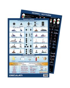 Tabella segnali visivi diurni e notturni COLREG72