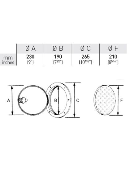 Sportello tondo piccolo diametro 265 mm