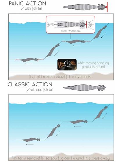 TOTANARA DTD PANIC EGI
