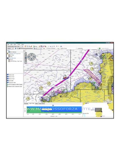 Software Di Pianificazione Per Rotte Nautiche Garmin Homeport