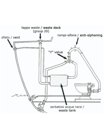 Serbatoio Acque nere 52 Litri con maceratore 12V cm 45x35x40h