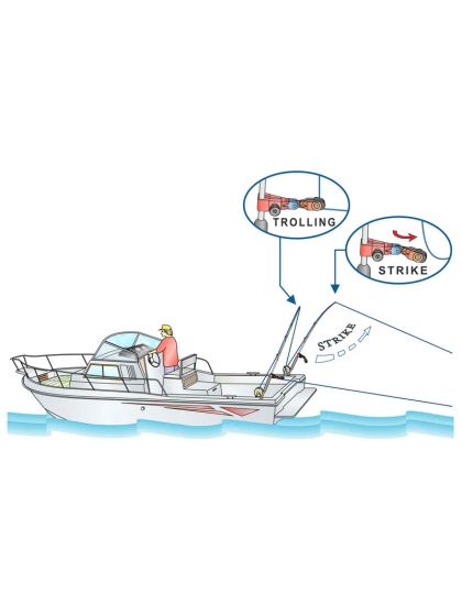 Pinza sgancio per divergenti traina Stonfo 50