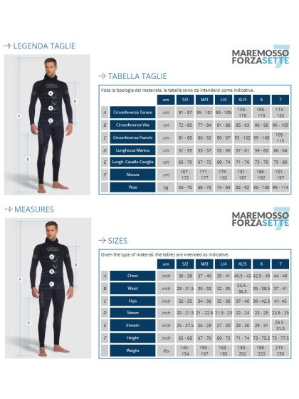 Giacca Muta Omer Holo Stone 5 mm Size 6 mimetica *Fine Serie*