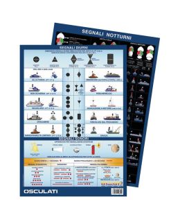 Tabella segnali visivi diurni e notturni COLREG72