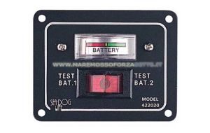 Pannello con stato di carica delle batterie